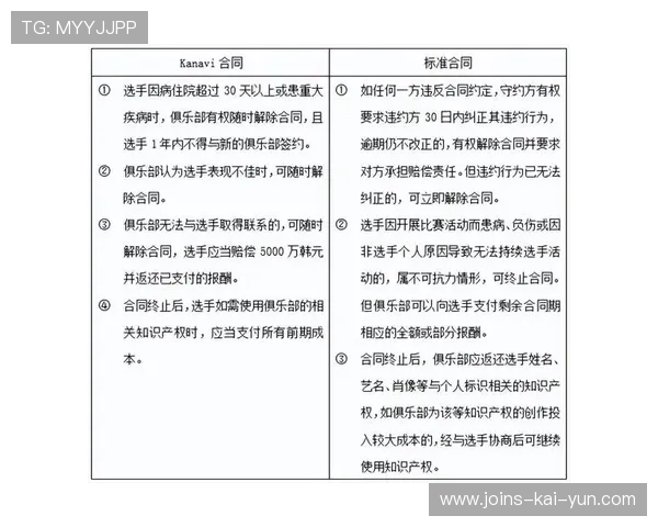法律视角:电竞赛事商业合同争议解决常见问题解析,电竞合同模板 法律视角:电竞赛事商业合同争议解决常见问题解析,电竞合同模板
